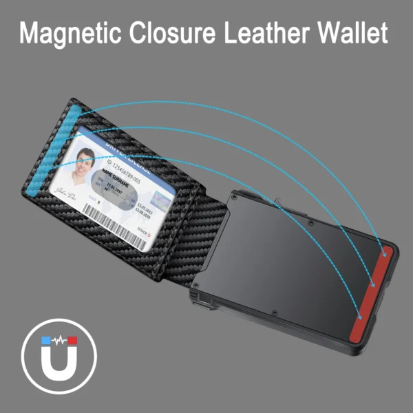 futuristic wallet